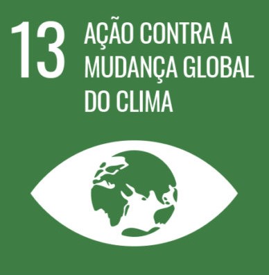 Ação contra a mudança global do clima
